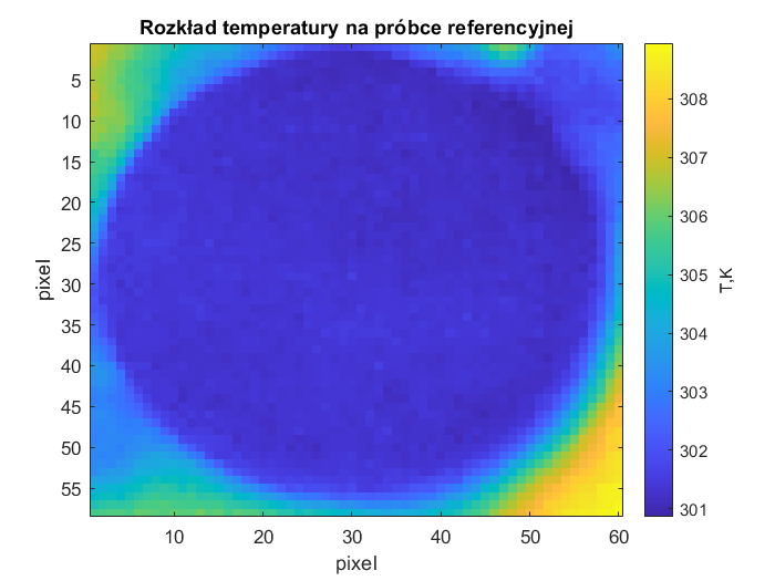 Rozkład temperatury na próbce referencyjnej